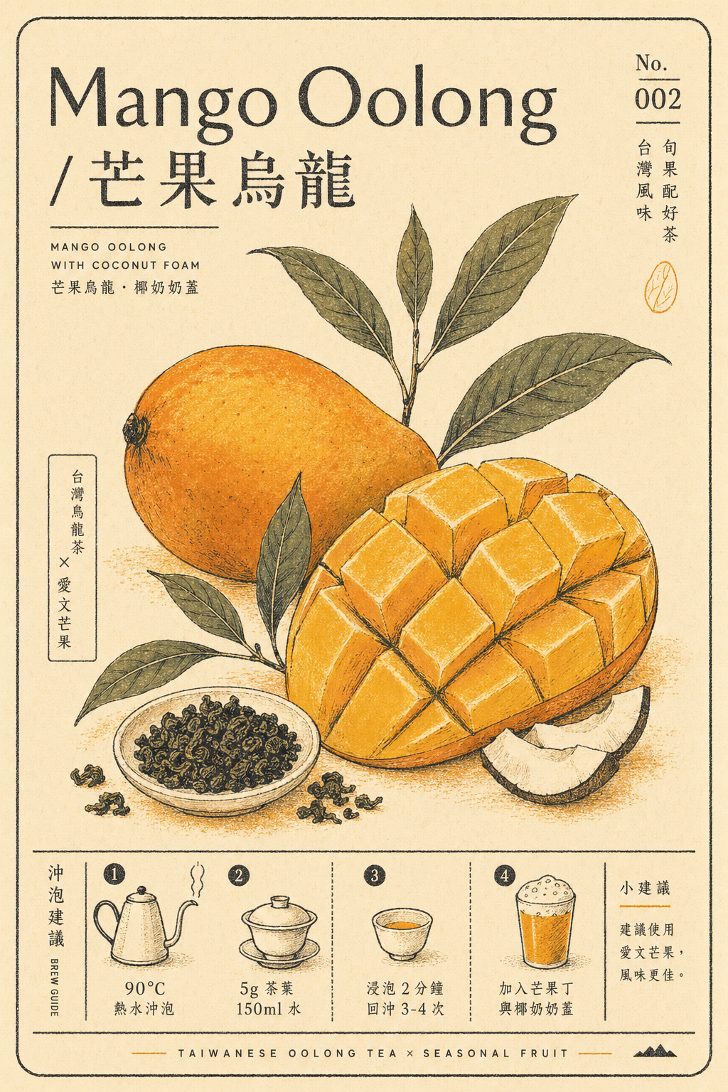 Mango Oolong recipe card illustration