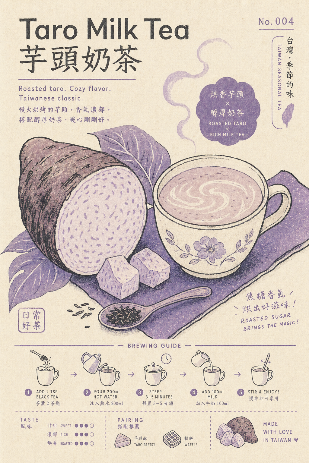 Roasted Taro Milk Tea recipe card illustration